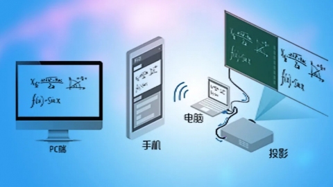 从传统黑板到互联黑板:电子屏幕浪潮后的整合思考 从传统黑板到互联黑板:电子屏幕浪潮后的整合思考